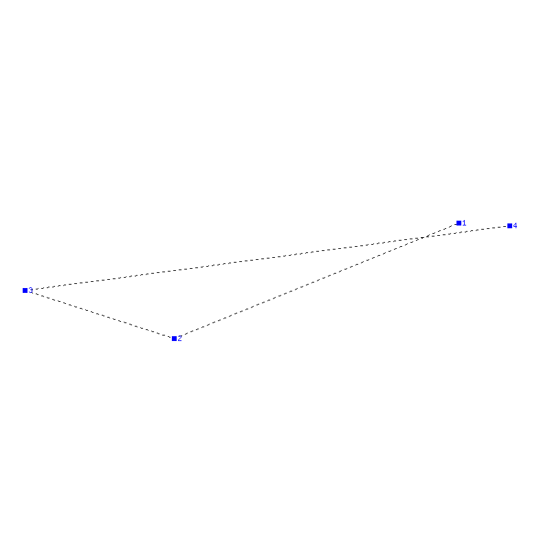 Flugauswertung